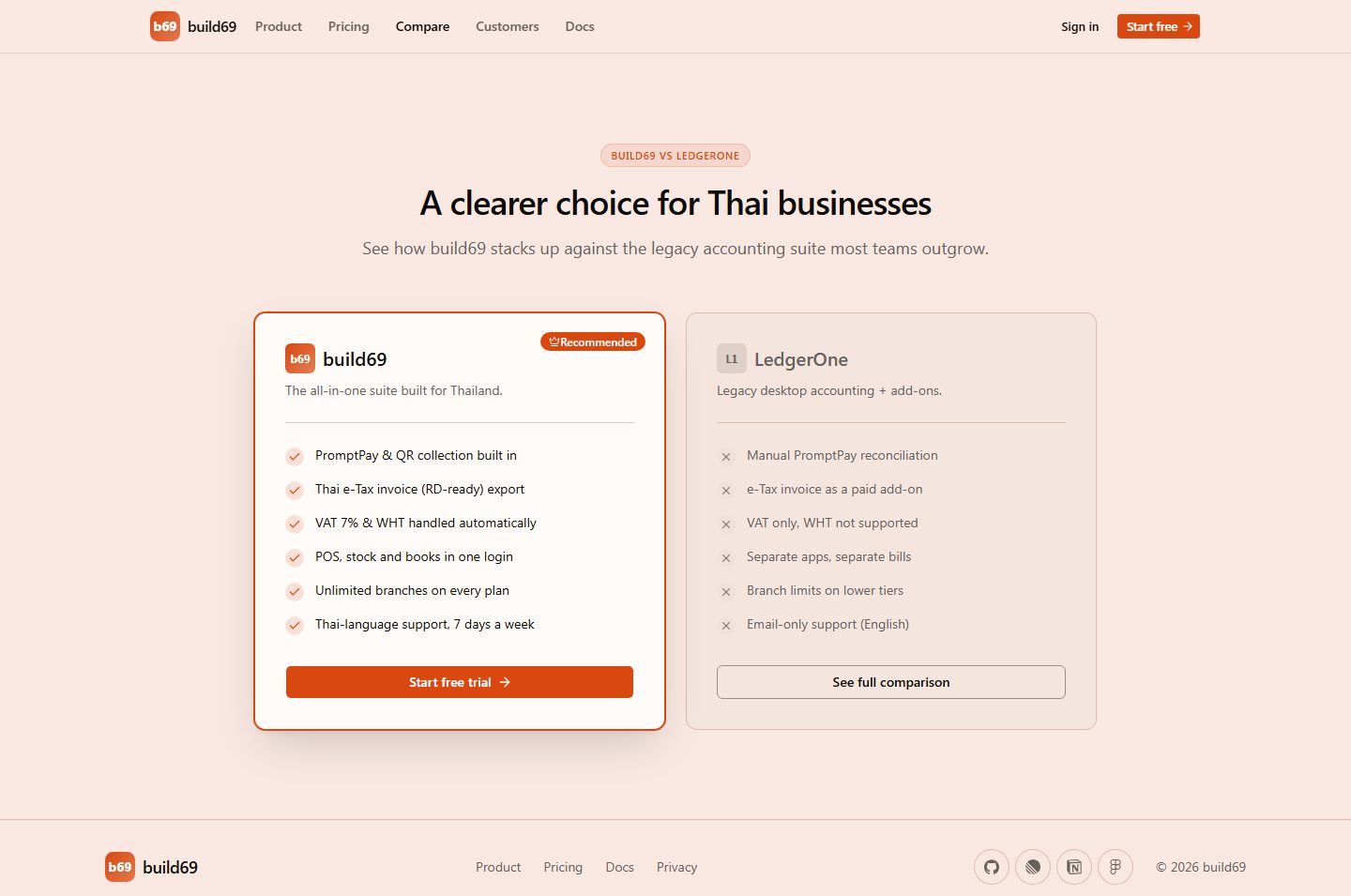 Compare preview