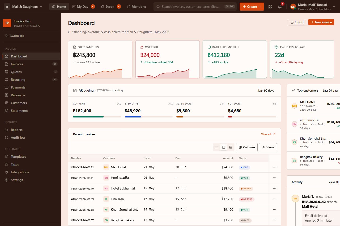 DashboardPage preview