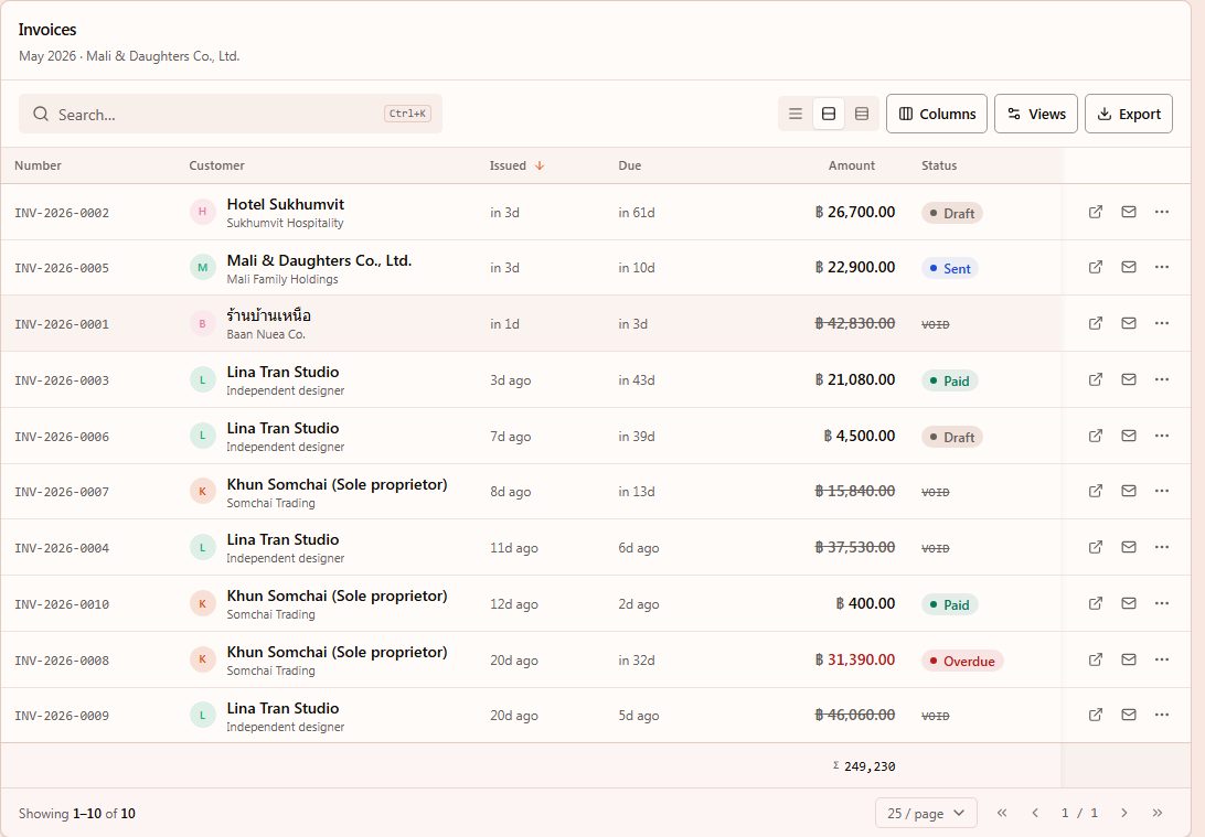 DataTable preview