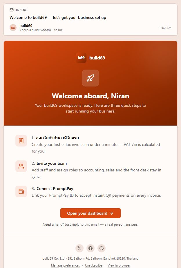 EmailTemplates preview