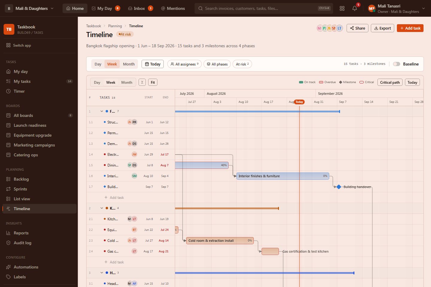 GanttPage preview