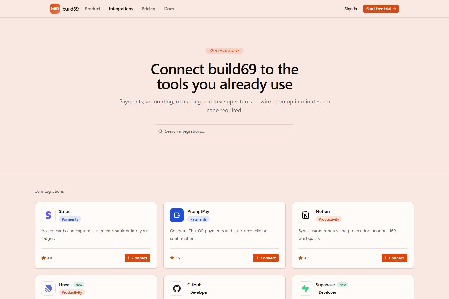 Integrations preview