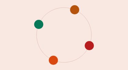 OrbitingCircles preview