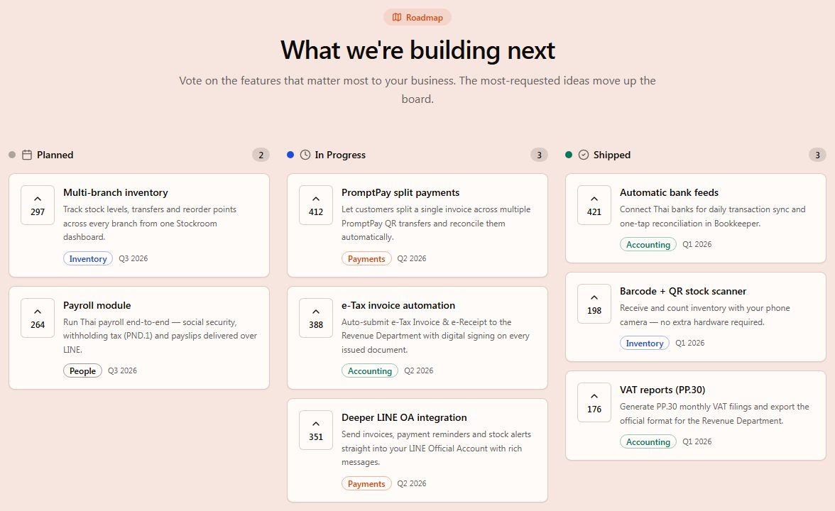 Roadmap preview