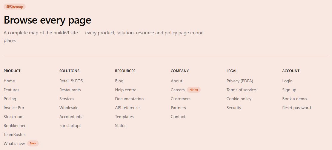 Sitemap preview