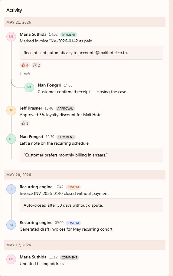 Timeline preview