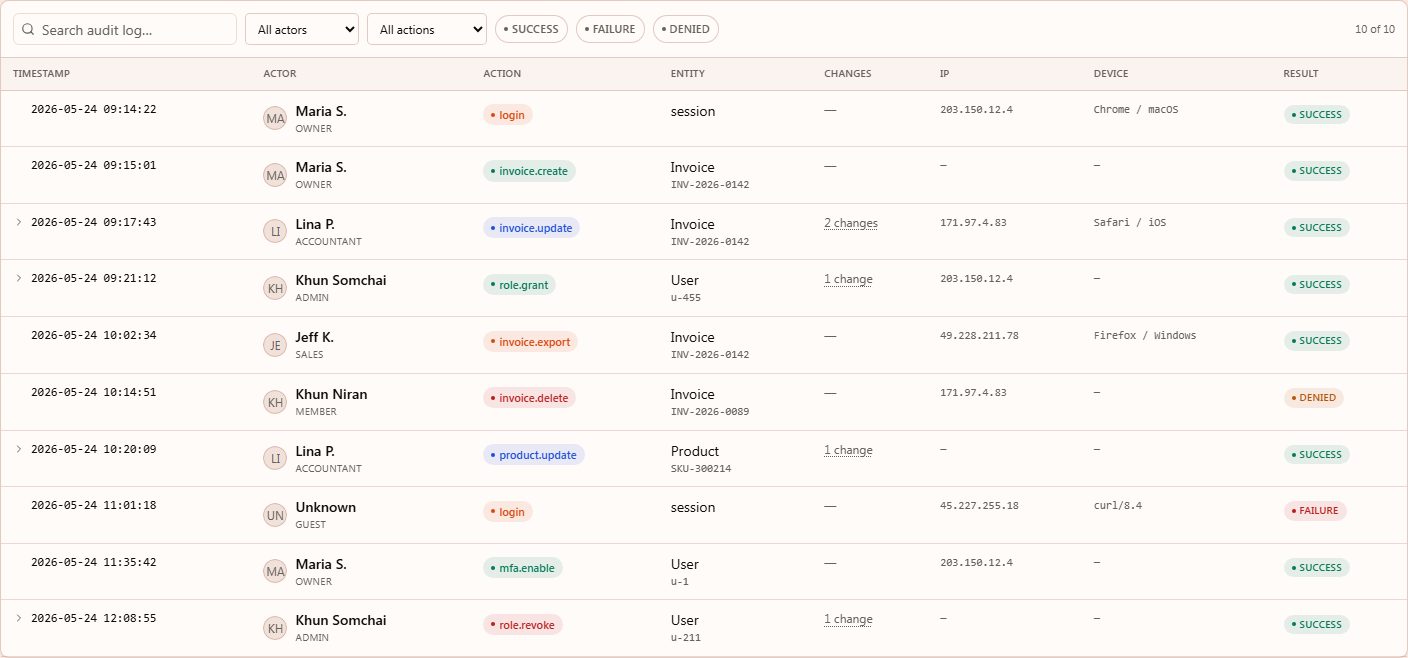 TimelineAudit preview