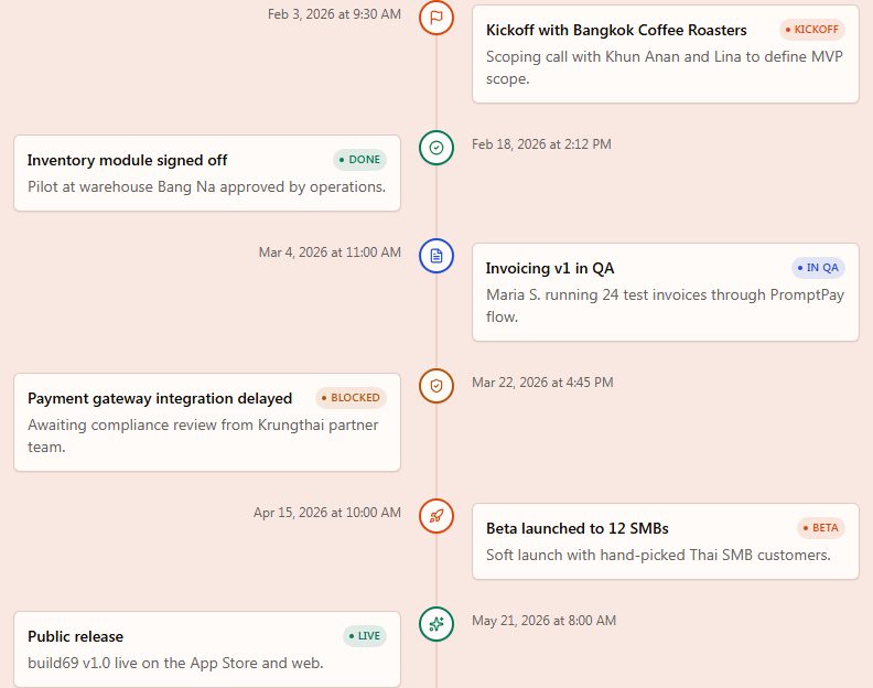 TimelineCentered preview