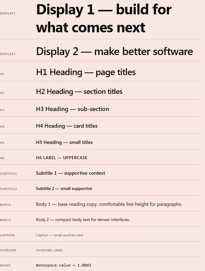 Typography preview